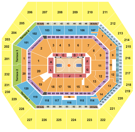 Gainbridge Fieldhouse Harlem Globetrotters Seating Chart